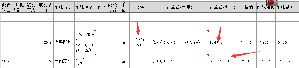 配电箱