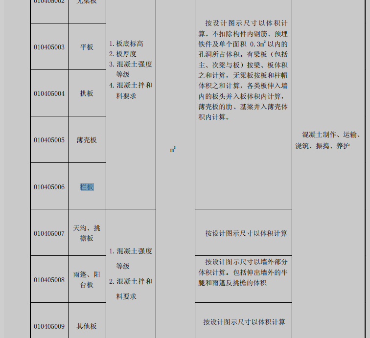 河南08定额