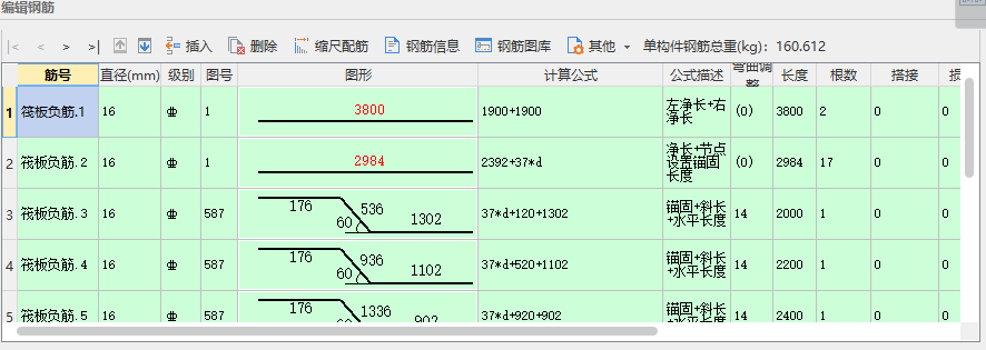 板负筋