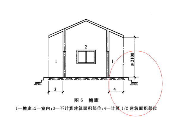 建筑行业快速问答平台-答疑解惑