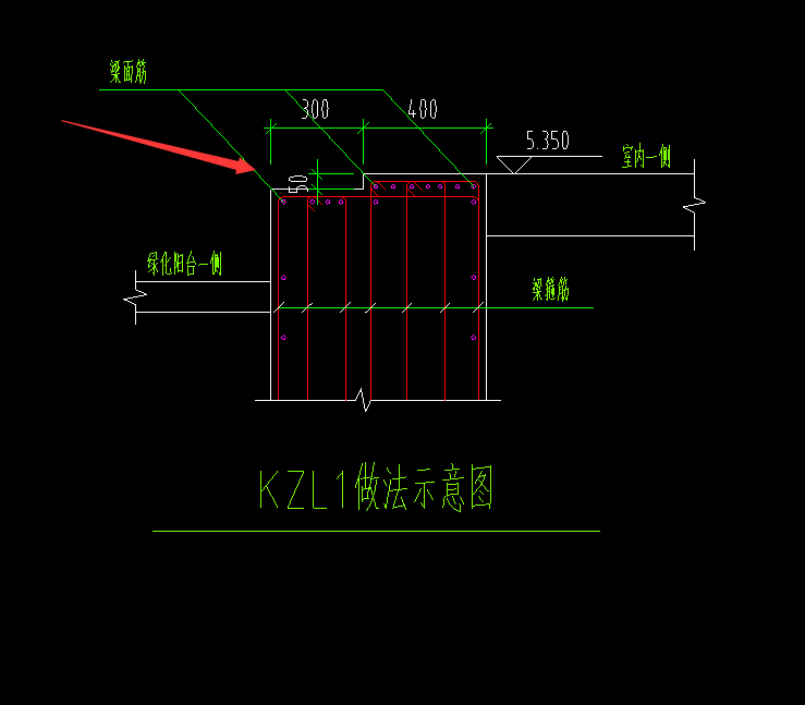 在模型