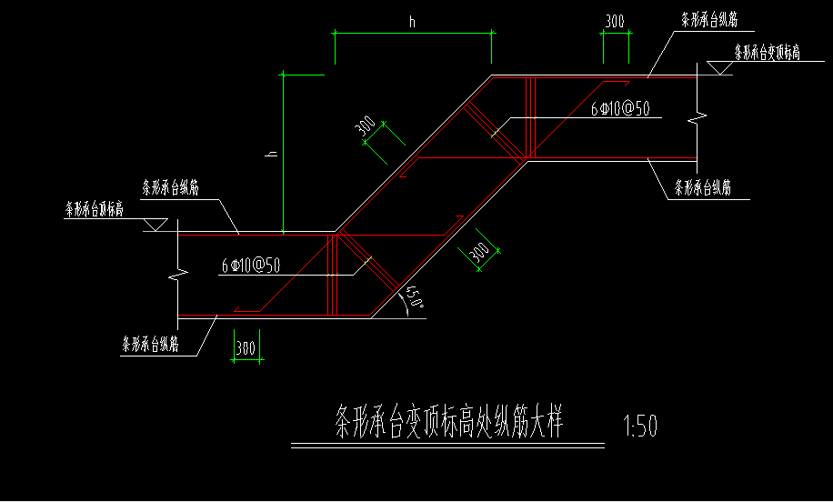 不同标高