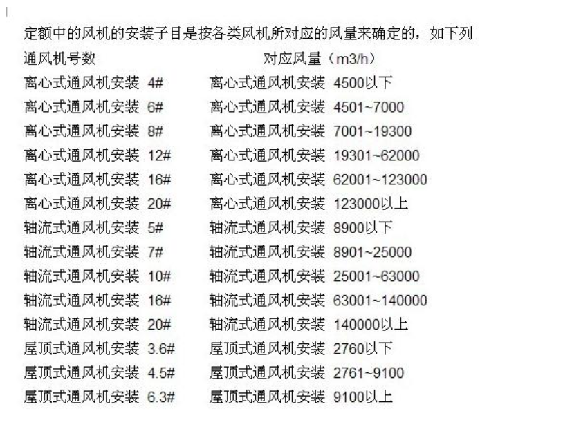 广联达服务新干线