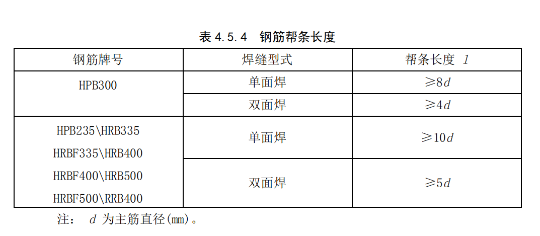 双面