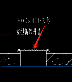 怎么套价