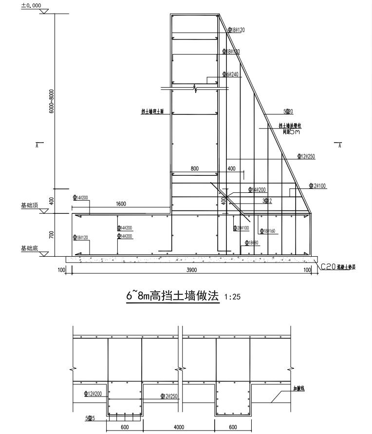 算量