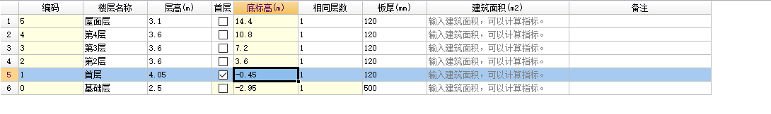 楼层设置