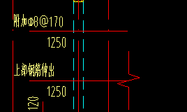附加钢筋