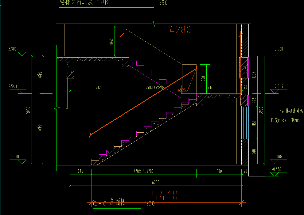 梯梁