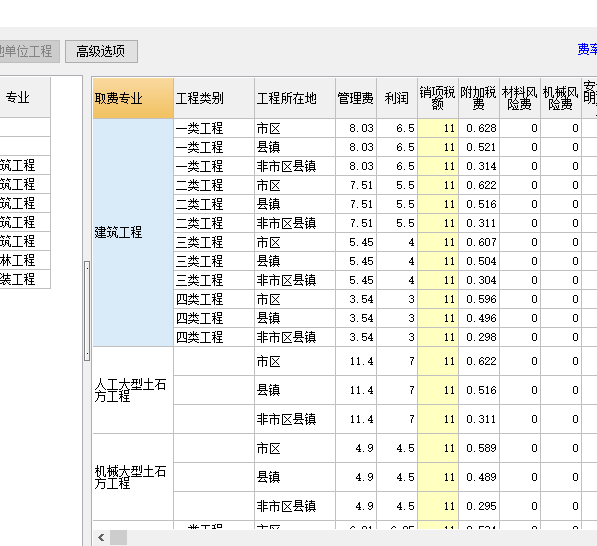 税税率