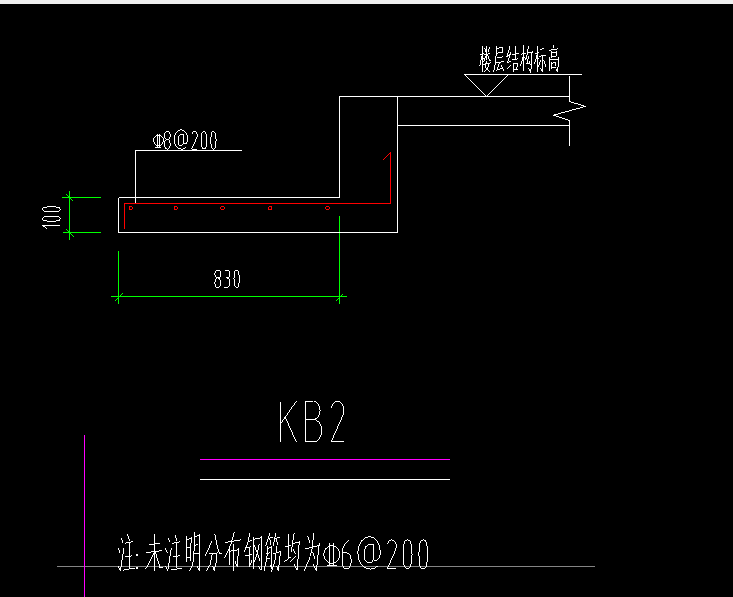 怎么配筋