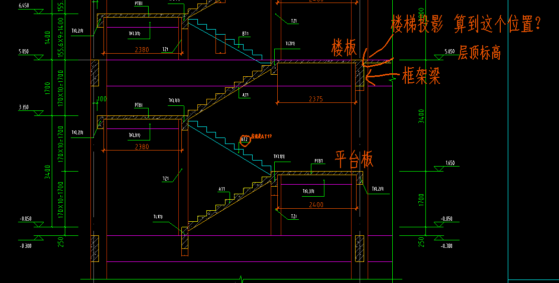 跑楼梯