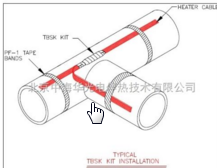 工程量