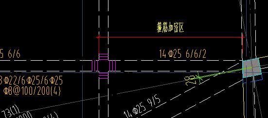 加密区