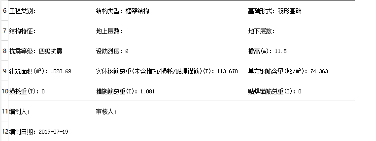钢筋单方含量