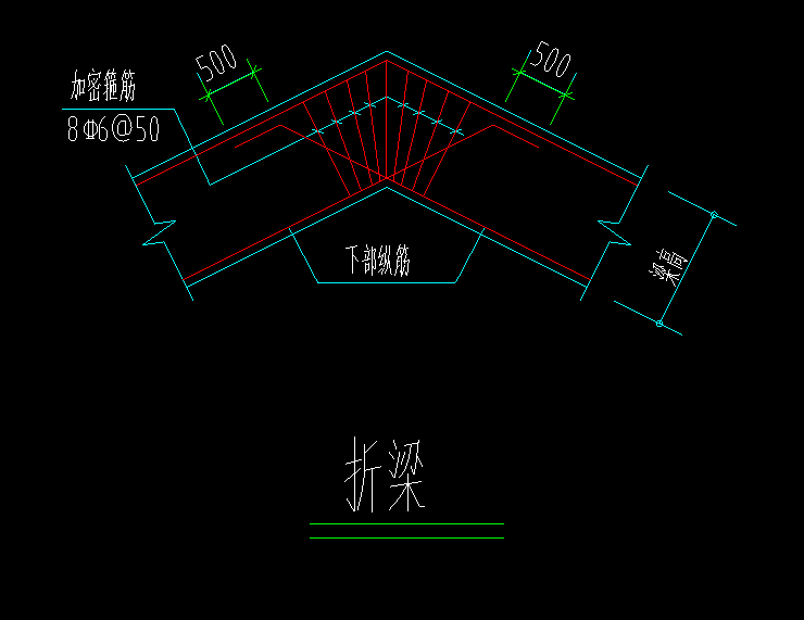 折梁