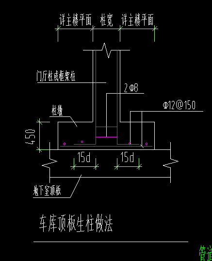 柱墩