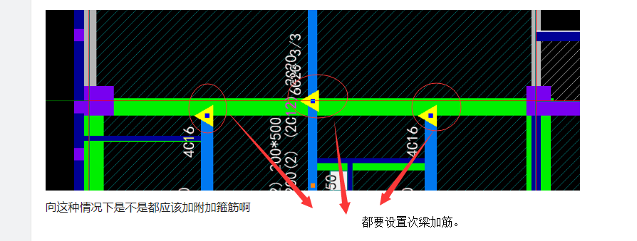 答疑解惑