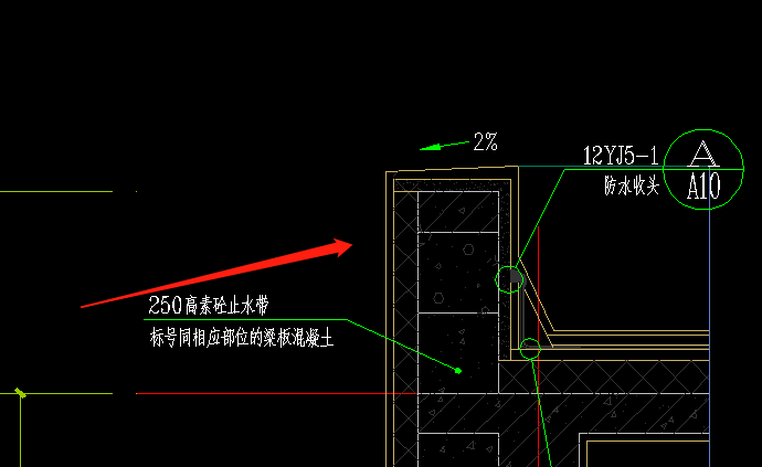 高度范围
