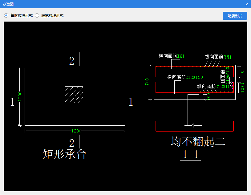 钢筋网