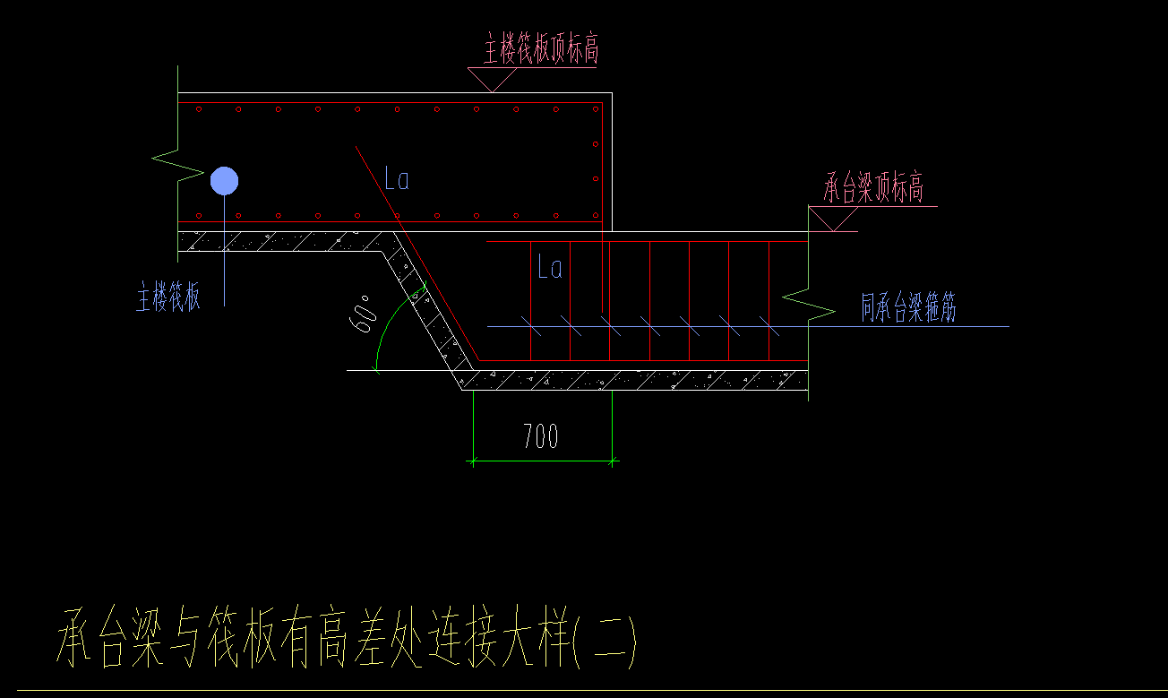 承台梁