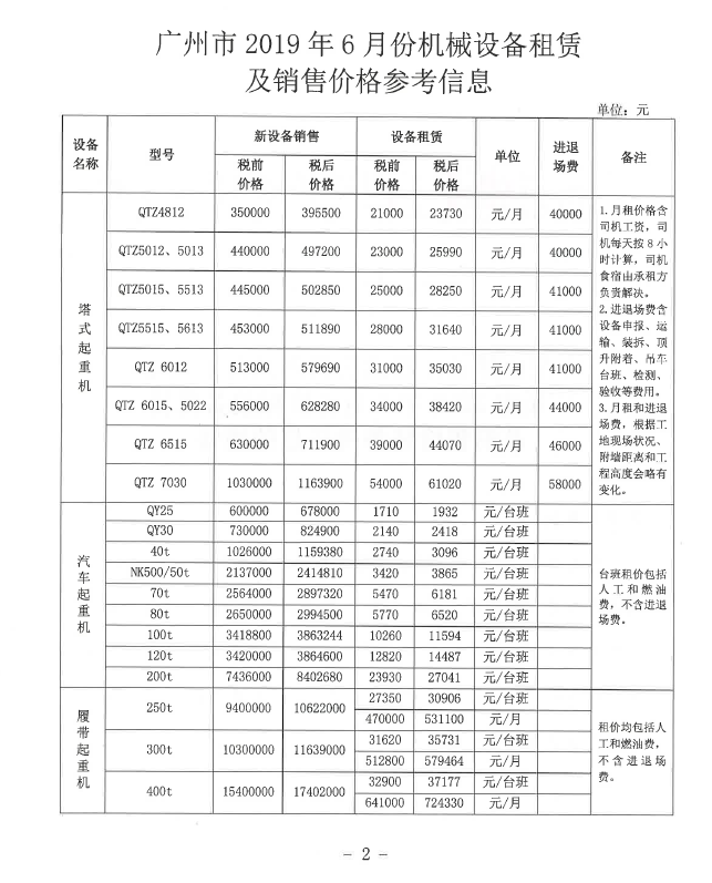 台班
