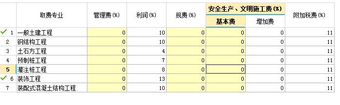 安全文明施工费