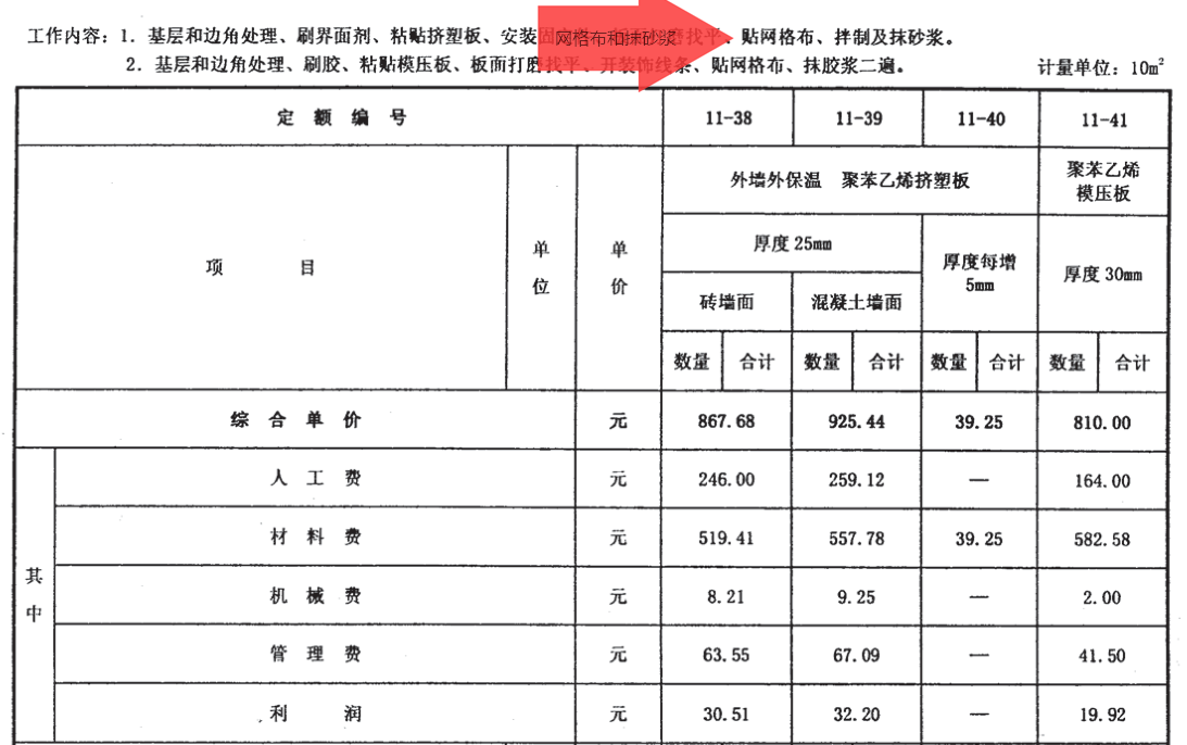 网格布