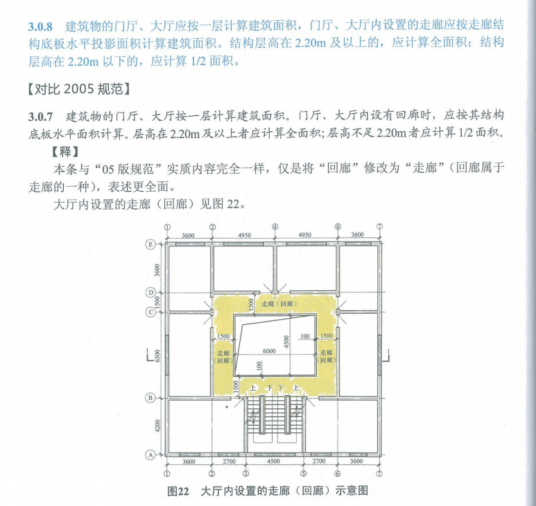 建筑面积