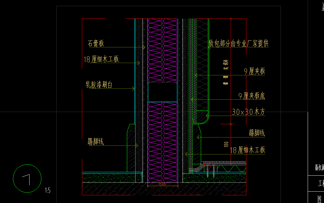 下图中