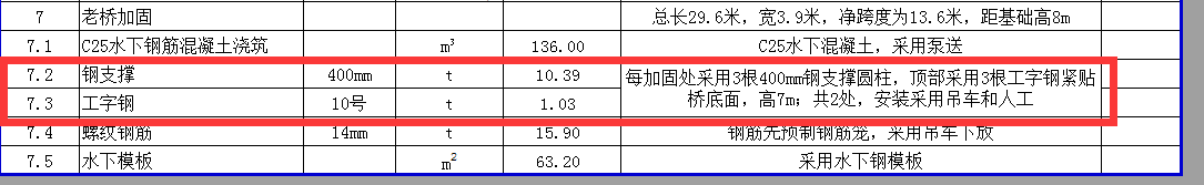 定额