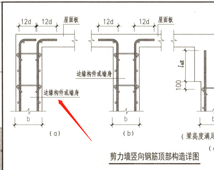 暗梁