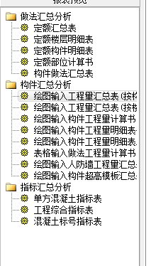 工程综合指标表