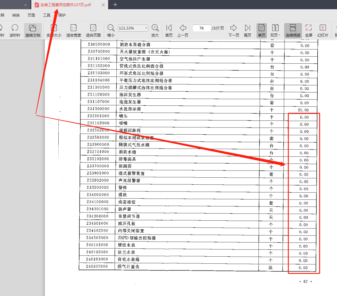消耗量