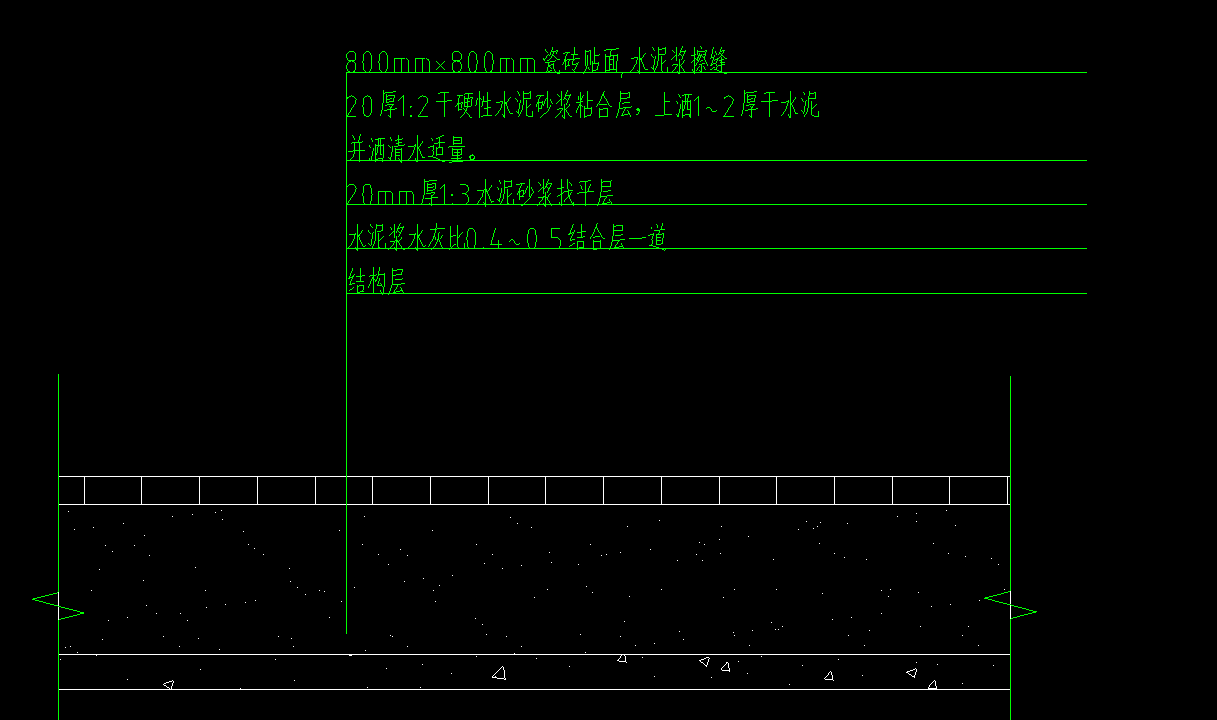 块料