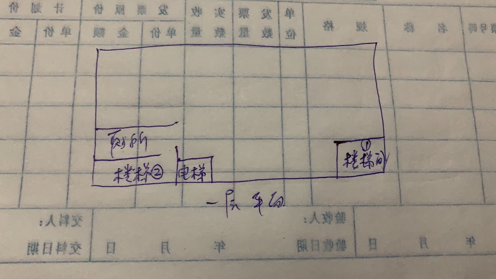 超过3.6