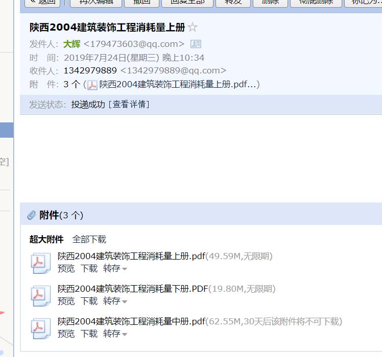 消耗量