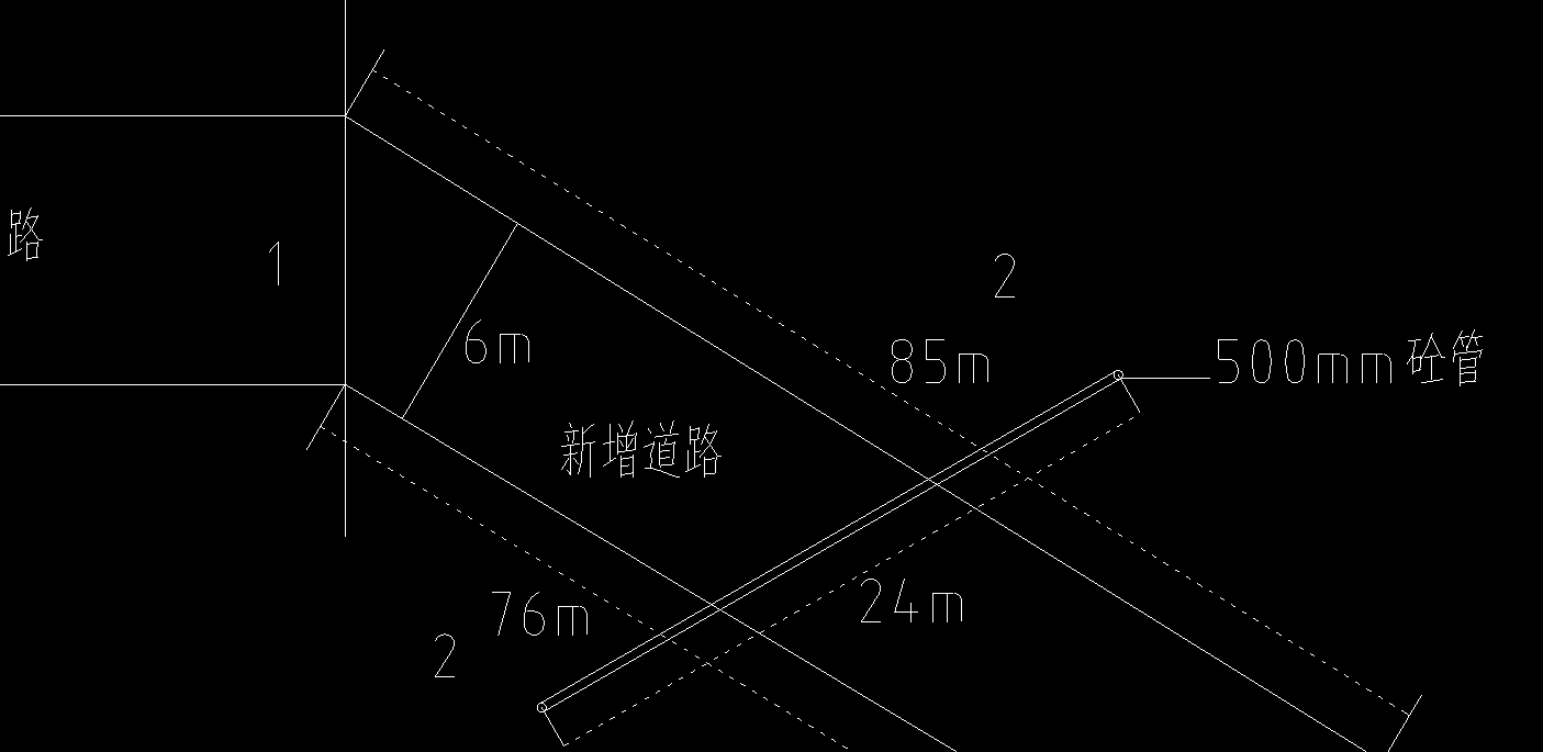 定额套