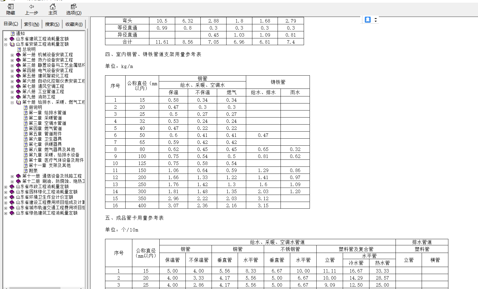 给排水