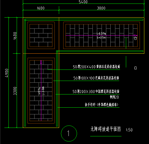 块料