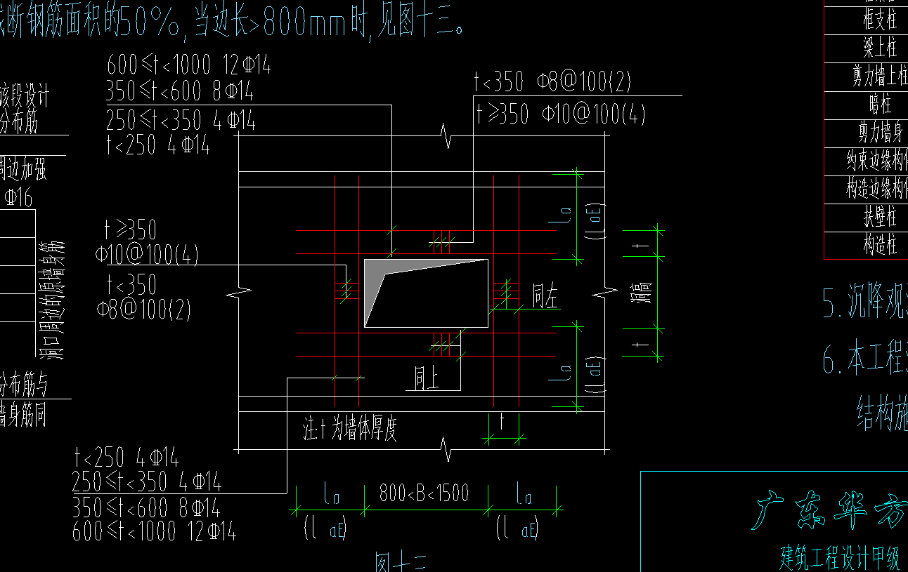 暗梁