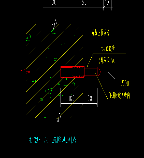 算量