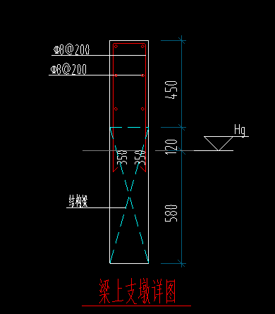 剪力墙