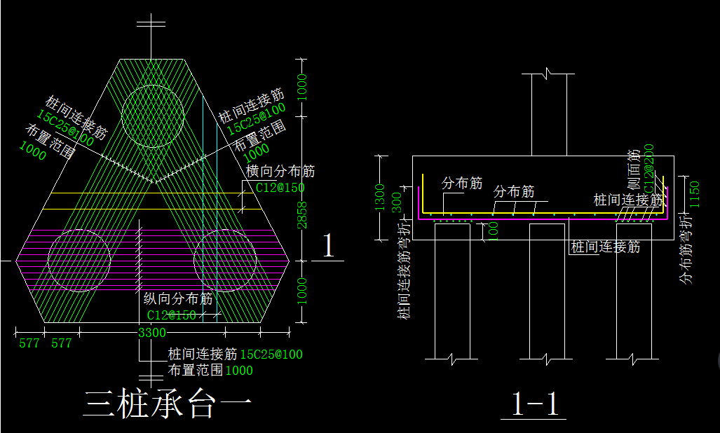 桩