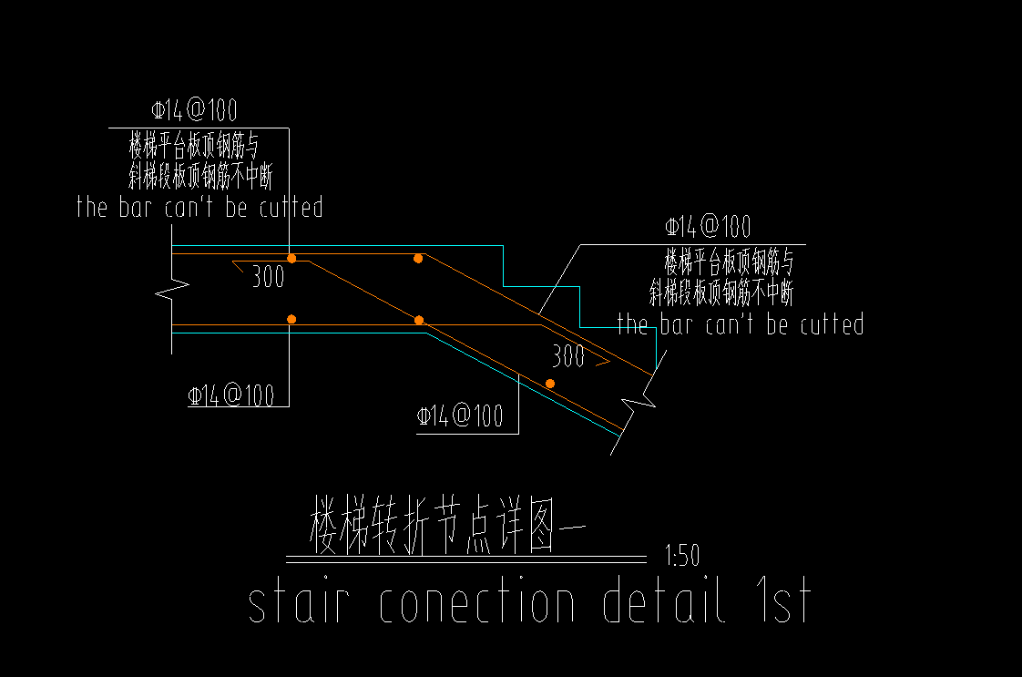 配筋