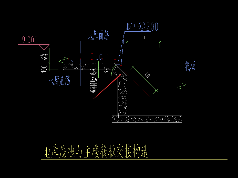 筏板基础