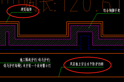建筑面积