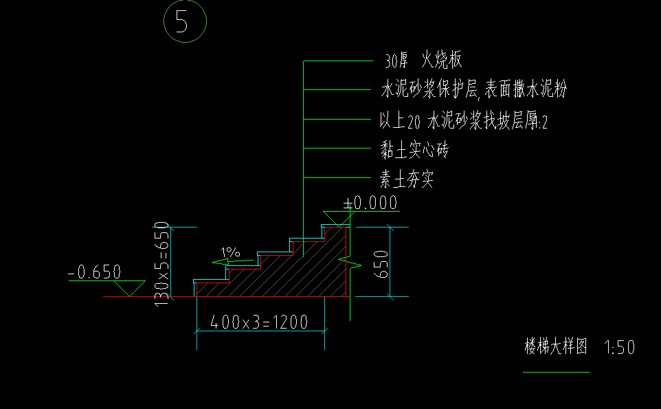 画呢