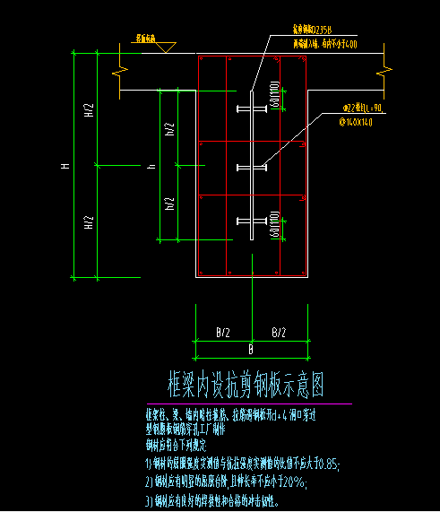 工程量