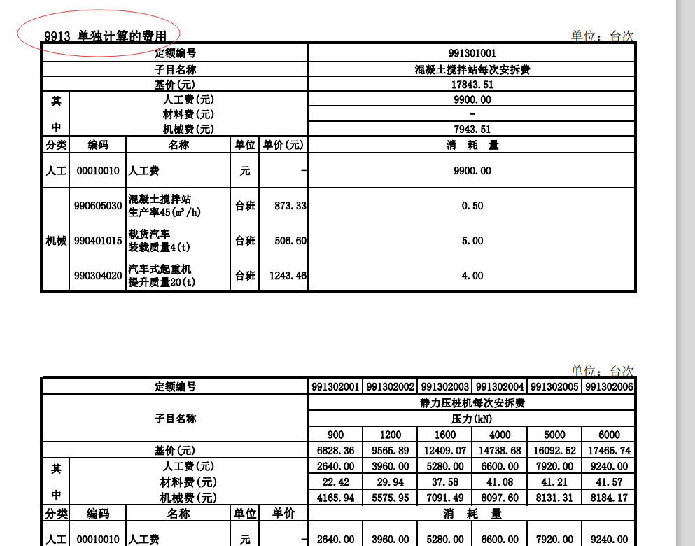 2018定额